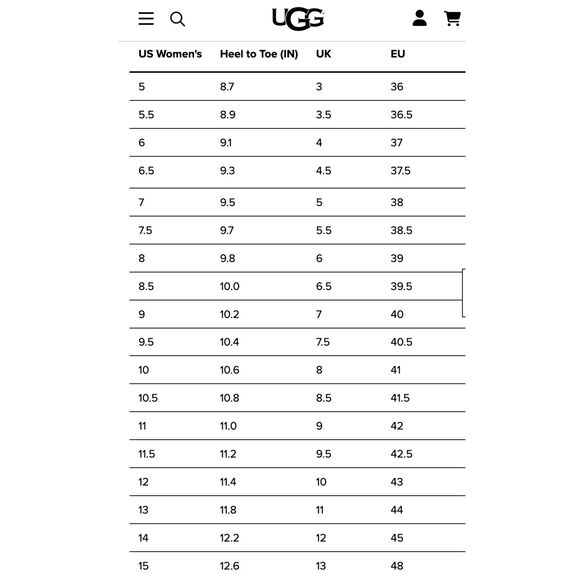 UGG Bailey Button Triplet II Tall Boots (7.5) in Gray Sheepskin Fur Cozy Shoes - Picture 12 of 13